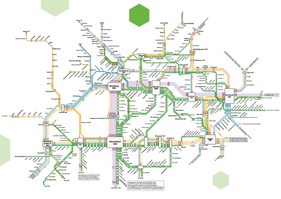 Schematische Darstellung des Zielnetzes 2040